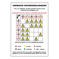 Chemische onverenigbaarheden sticker (GHS / CLP)